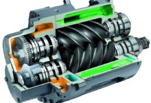 Rotary Screw Compressors
